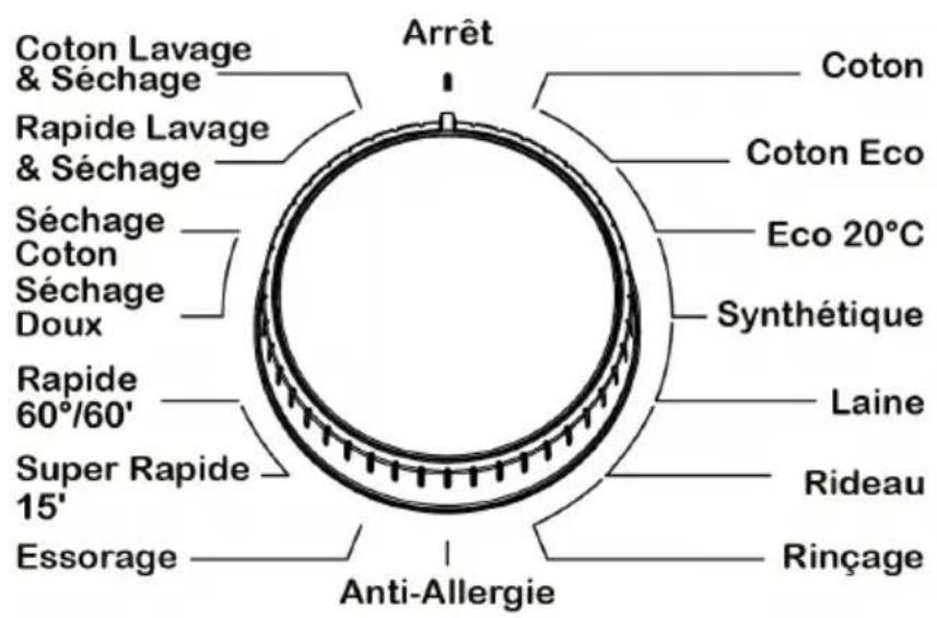 CONTINENTAL EDISON CELLS75DDB - Sélection des programmes - 1