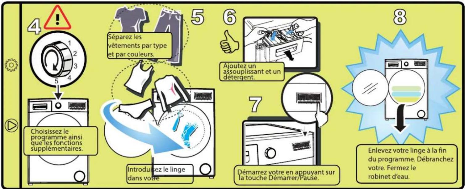 CONTINENTAL EDISON CELLS75DDB - INSTALLATION RAPIDE ET GUIDE DE L'UTILISATEUR - 2