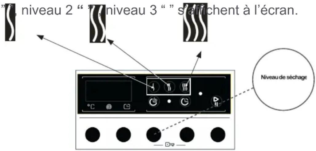 CONTINENTAL EDISON CELLS75DDB - Si vous foulez que votre linge sèche à la fin du cycle de lavage : - 1