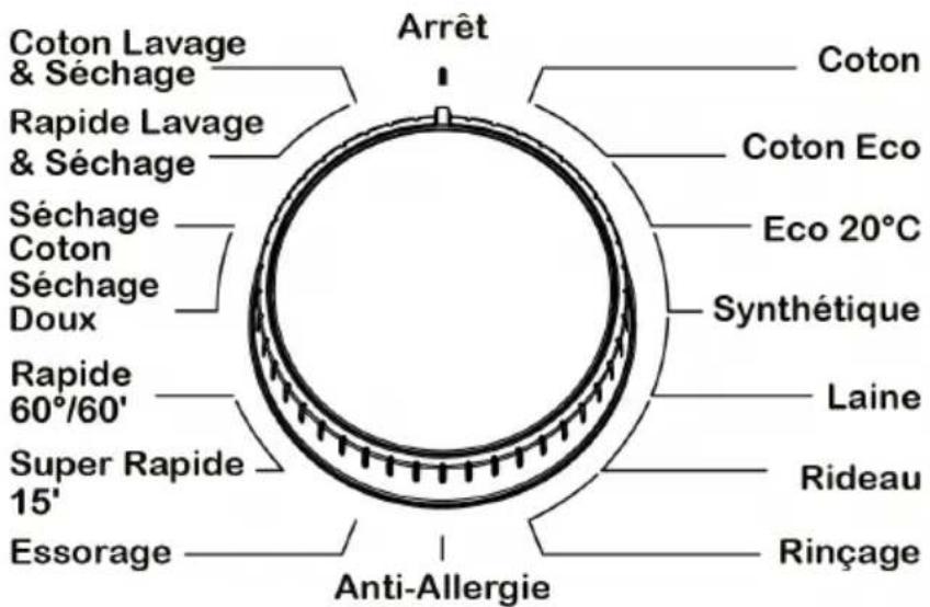 CONTINENTAL EDISON CELLS75DDB - Sélecteur de programme - 1