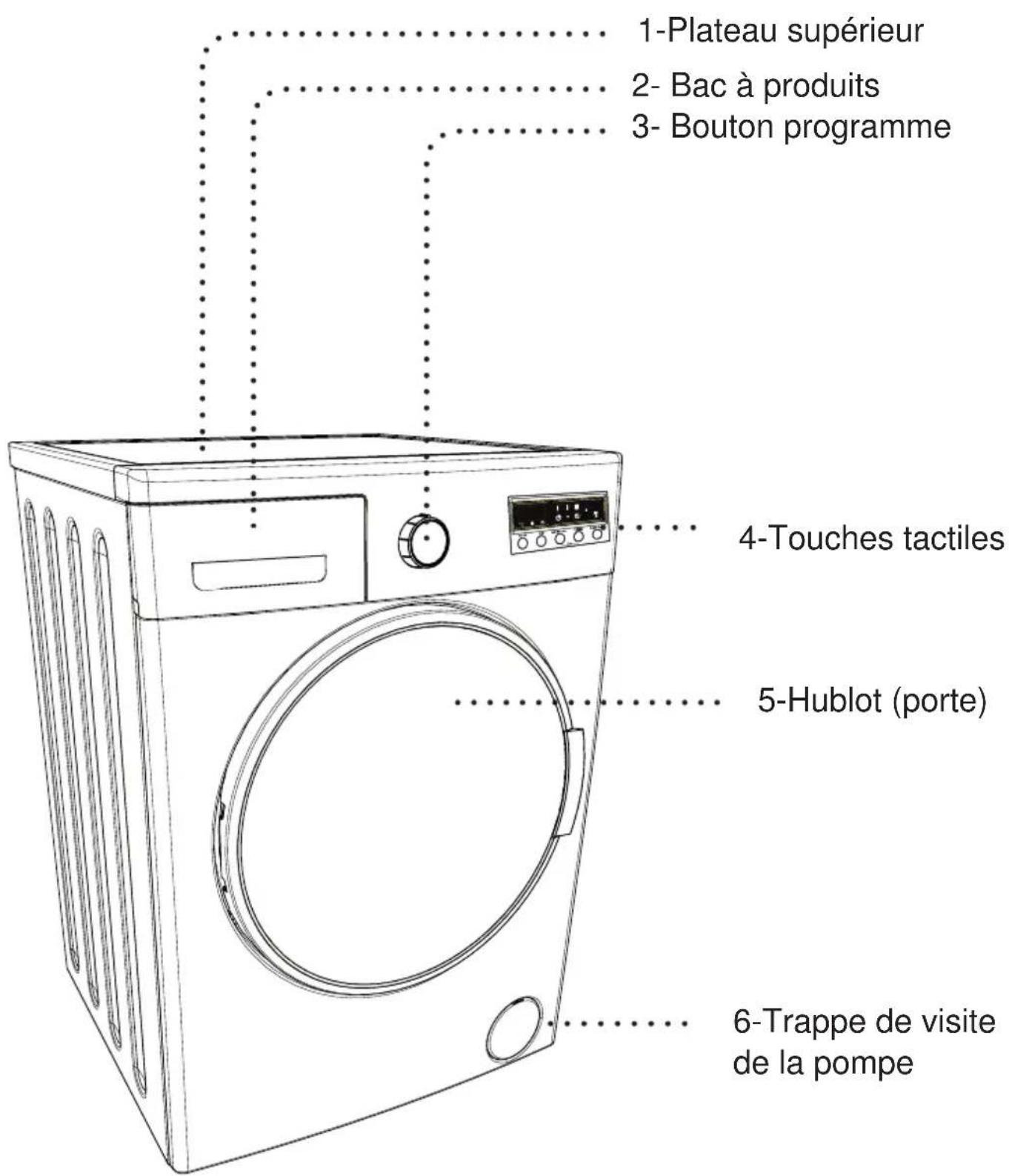 CONTINENTAL EDISON CELLS75DDB - APERCU DE L'APPAREIL - 1