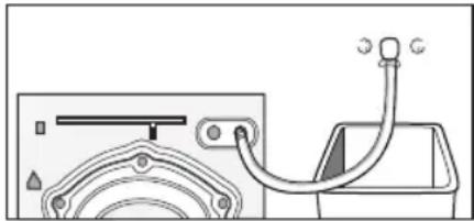 BRANDT BWW8514T - Installation du Lave-linge sèche-linge - 1