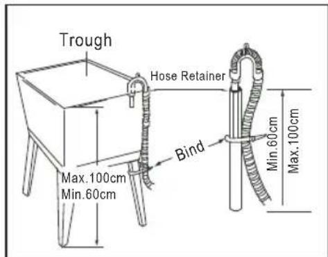 BRANDT BWW8514T - Installation du Lave-linge sèche-linge - 4