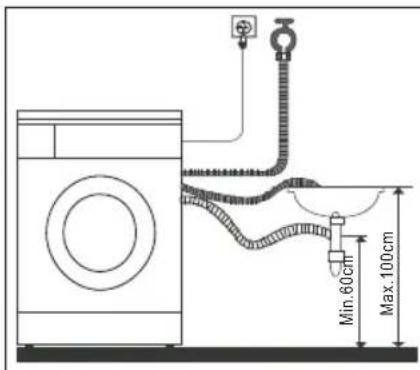 BRANDT BWW8514T - Installation du Lave-linge sèche-linge - 2
