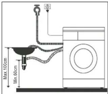 BRANDT BWW8514T - Installation du Lave-linge sèche-linge - 1