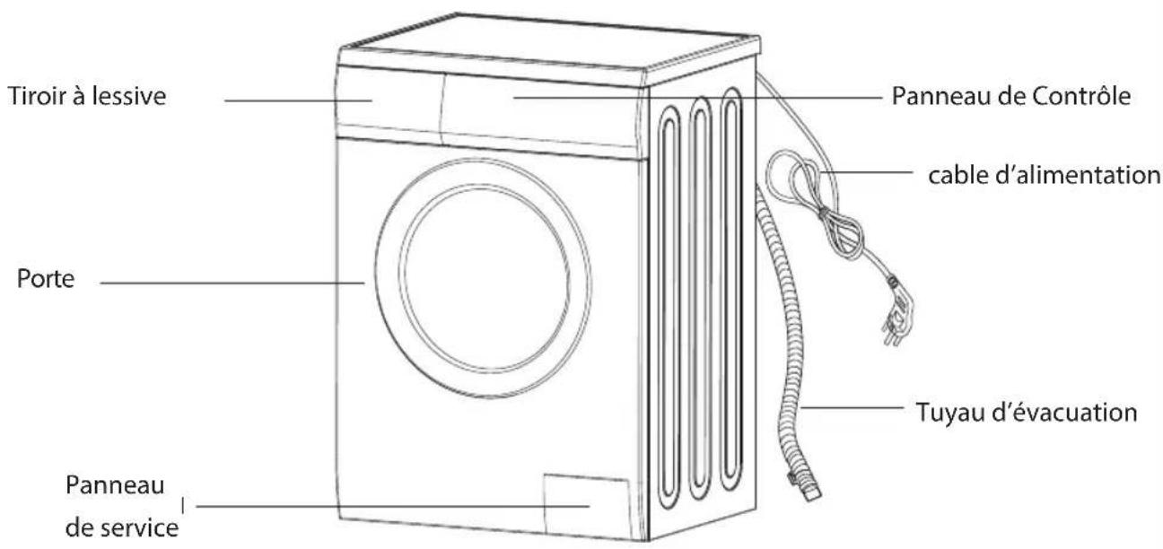 BRANDT BWW8514T - Vue d'ensemble du Lave-linge sèche-linge - 1