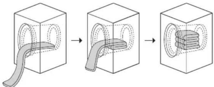 BELLAVITA LFS 1496 BNVT BE - Chargement du linge dans le lave linge - 3