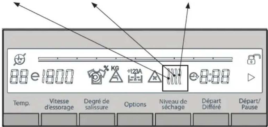 BELLAVITA LFS 1496 BNVT BE - Si vous souhaitez appliquer la durée de sechage à votre linge à la fin du lavage ; - 1