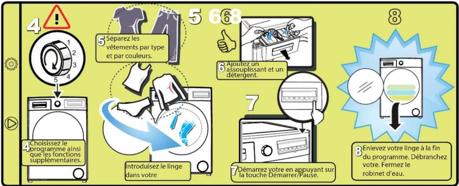 BELLAVITA LFS 1496 BNVT BE - INSTALLATION RAPIDE ET GUIDE DE L'UTILISATEUR - 2