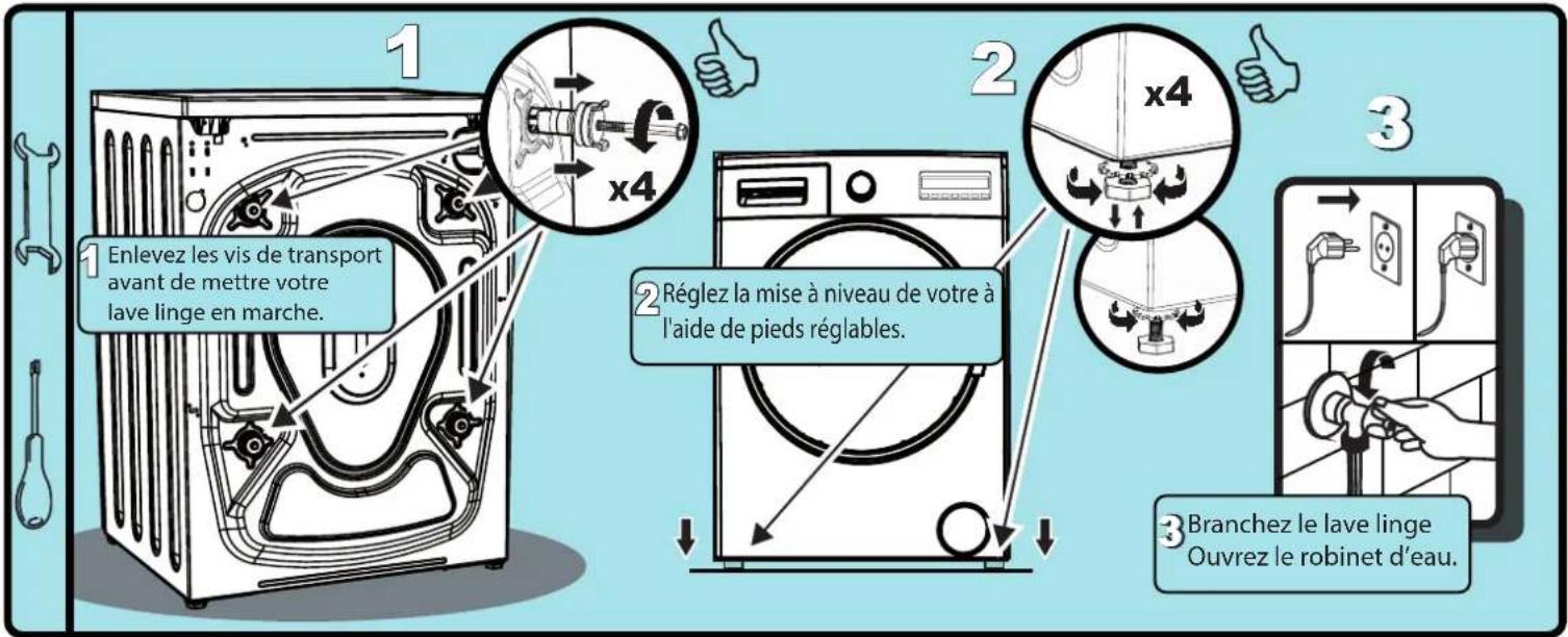 BELLAVITA LFS 1496 BNVT BE - INSTALLATION RAPIDE ET GUIDE DE L'UTILISATEUR - 1