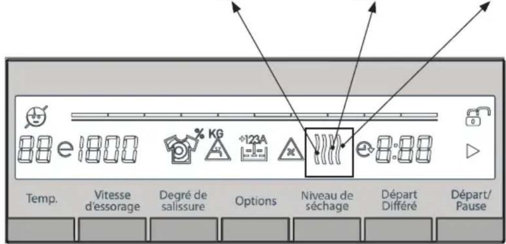 BELLAVITA LFS 1496 BNVT BE - Si vous foulez secher votre linge après le lavage ; - 1