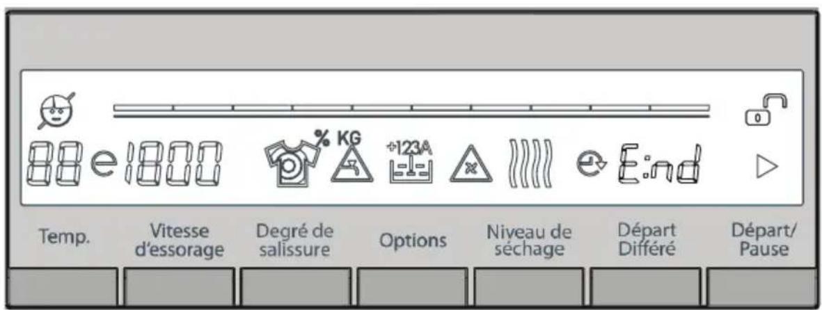 BELLAVITA LFS 1496 BNVT BE - Programme de finition - 1