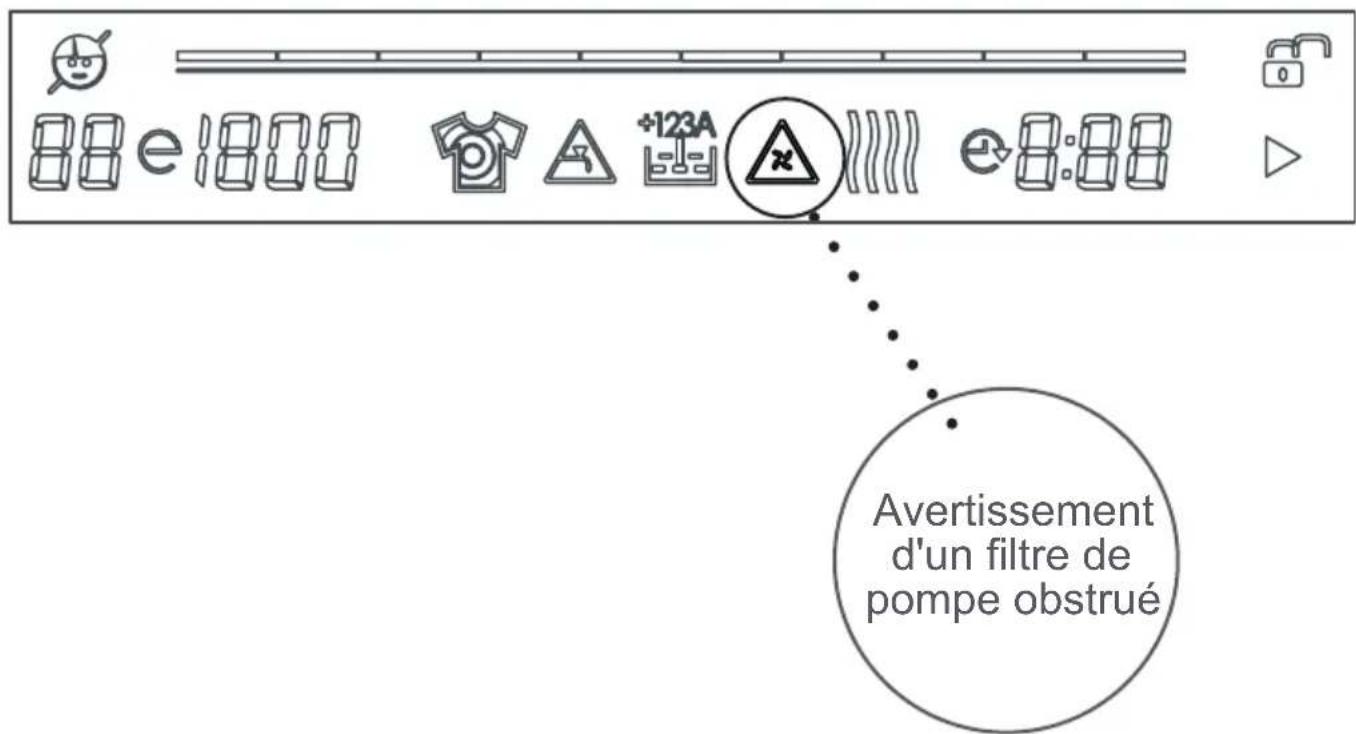 BELLAVITA LFS 1496 BNVT BE - SYMBOLES D'AVERTISSEMENT: AVERTISSEMENT D'UN FILTRE DE POMPE OBSTRUÉ - 1