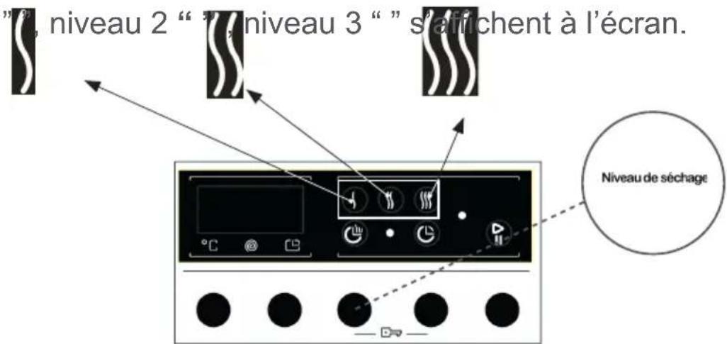 BELLAVITA LFS 1275 BBN VT - Si vous foulez que votre linge sèche à la fin du cycle de lavage : - 1