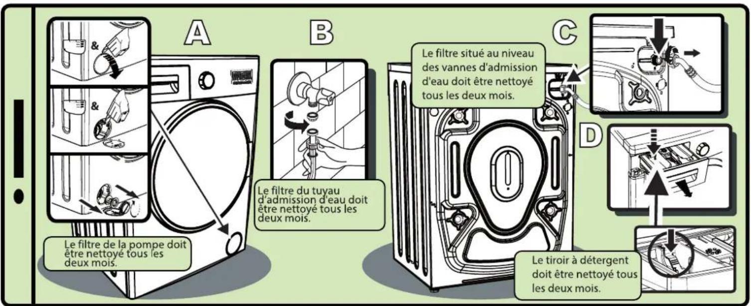 BELLAVITA LFS 1275 BBN VT - INSTALLATION RAPIDE ET GUIDE DE L'UTILISATEUR - 3