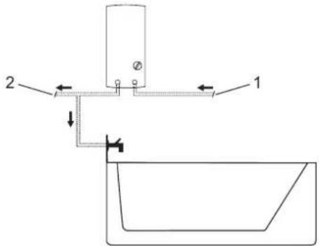 AEG DDLT PinControl 24 - Montageplaats - 3