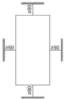 AEG DDLT PinControl 24 - Minimalne odlegosci - 1