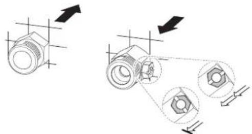 AEG DDLT PinControl 24 - Udens piesleguma izveidosana - 2