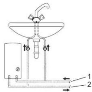 AEG DDLT PinControl 24 - Material losses - 1
