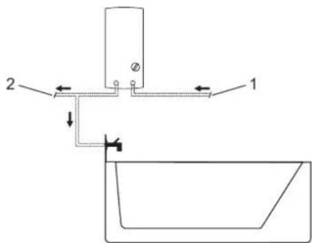 AEG DDLT PinControl 24 - Mecto MOHTaxa - 3