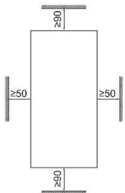 AEG DDLT PinControl 24 - Minimum clearances - 1