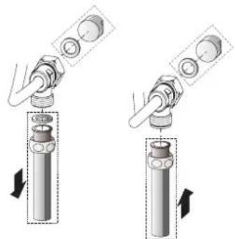 AEG DDLT PinControl 24 - Note - 1