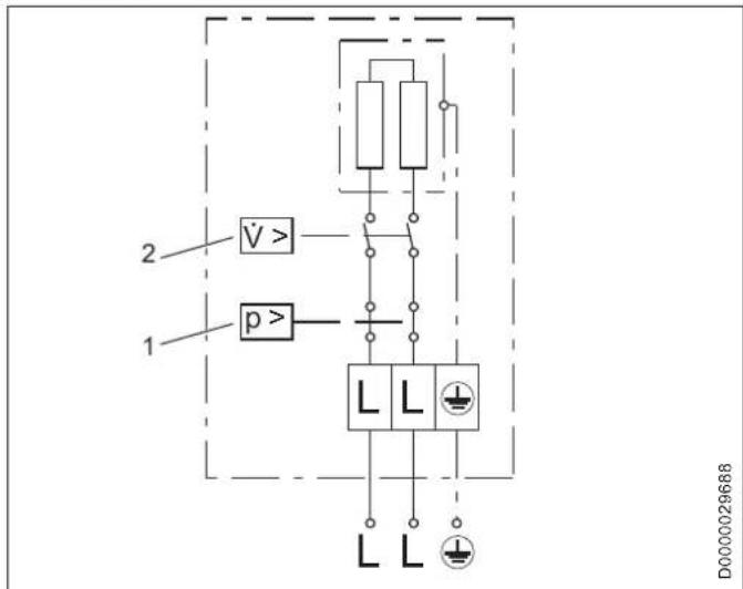 AEG MTD 570 - Schéma elektrického zapojeni - 3