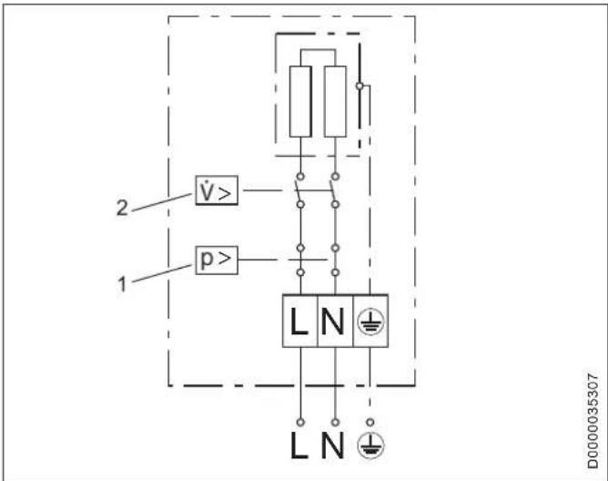 AEG MTD 440 - Wiring diagram - 1