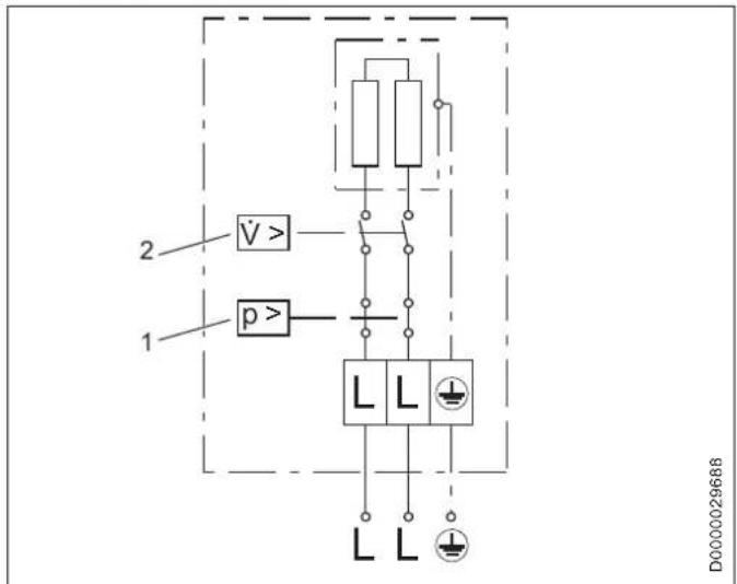 AEG MTD 440 - Wiring diagram - 3