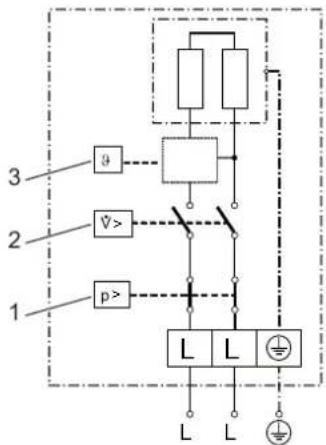 AEG MTE 650 - Schéma elektrického zapojeni - 3