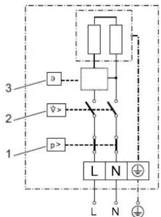 AEG MTE 650 - Elektriciteitsschema - 1