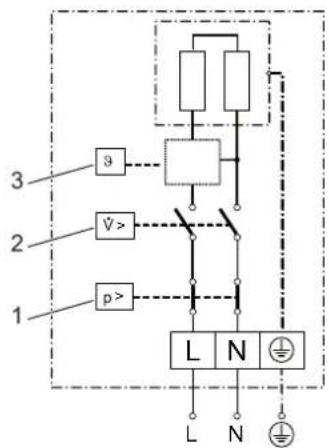 AEG MTE 650 - Schemat polaczenia elektrycznych - 1