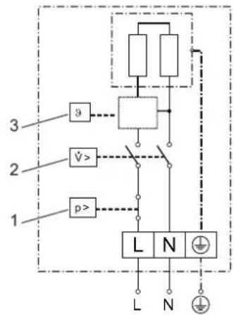 AEG MTE 650 - Schéma elektrického zapojeni - 2