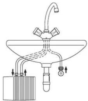 AEG MTE 650 - Lavabo alto montaj - 1