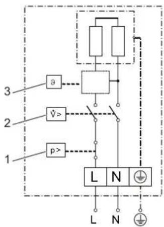 AEG MTE 650 - Schemat polaczenia elektrycznych - 2