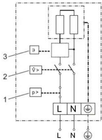 AEG MTE 650 - MTE 440 ve MTE 570 1/N/PE ~ 200-240 V - 1