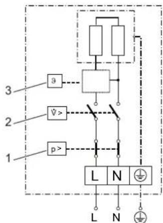 AEG MTE 650 - Schéma elektrického zapojeni - 1