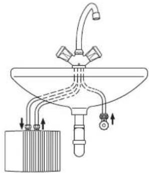 AEG MTE 650 - Undersink installation - 1