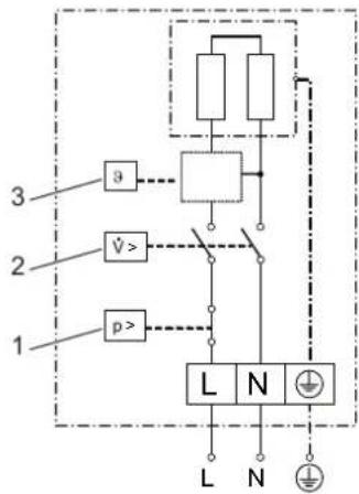 AEG MTE 650 - MTE 440 und MTE 570 1/N/PE ~ 200-240 V - 1