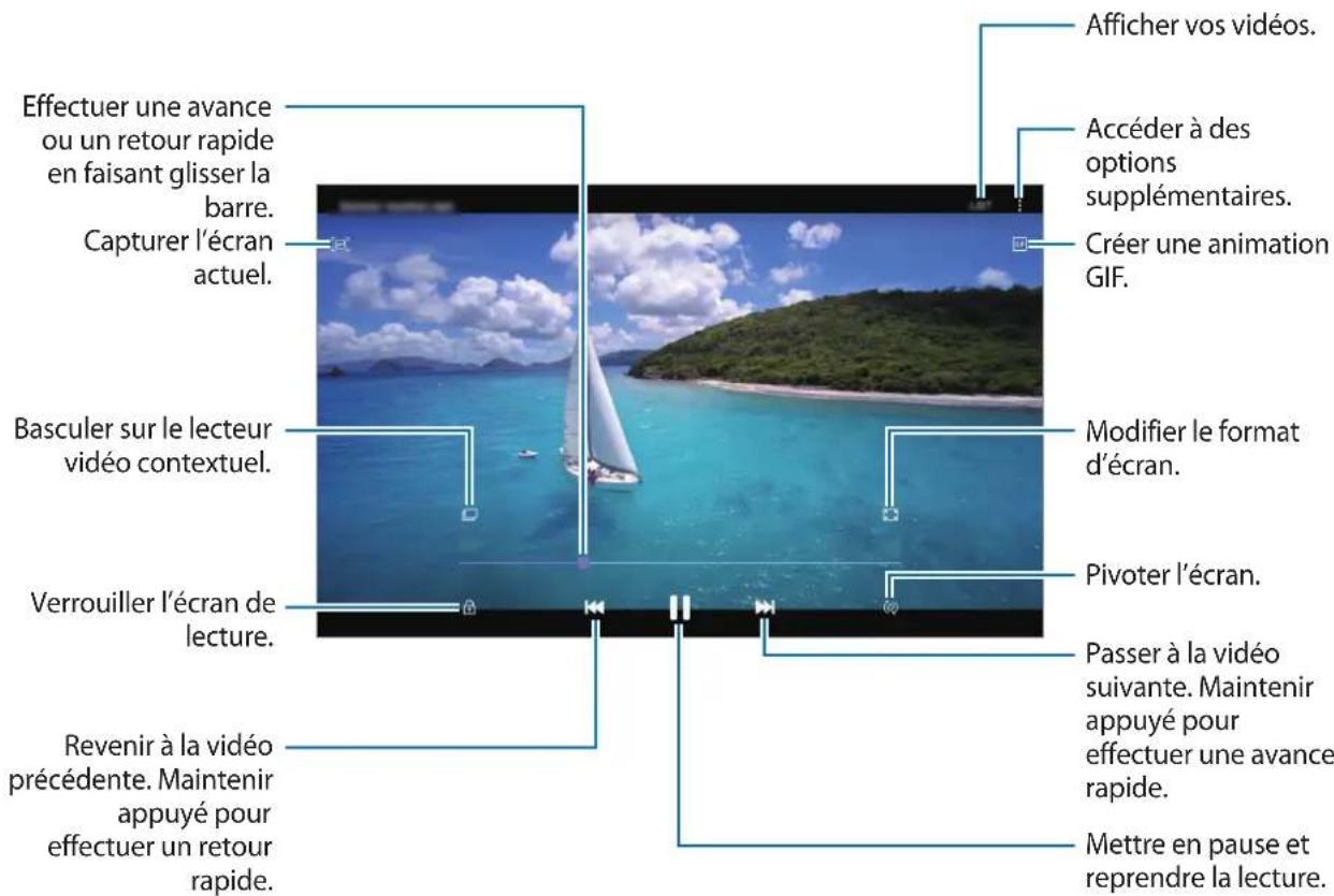 SAMSUNG Galaxy Tab Active 2 - Afficher les vidéos - 1