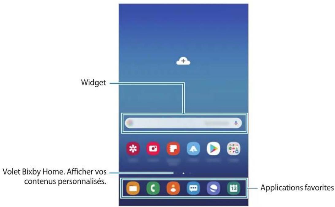 SAMSUNG Galaxy Tab Active 2 - Écran d'accueil et liste des applications - 2