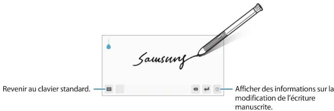 SAMSUNG Galaxy Tab Active 2 - Autres fonctions du clavier - 2