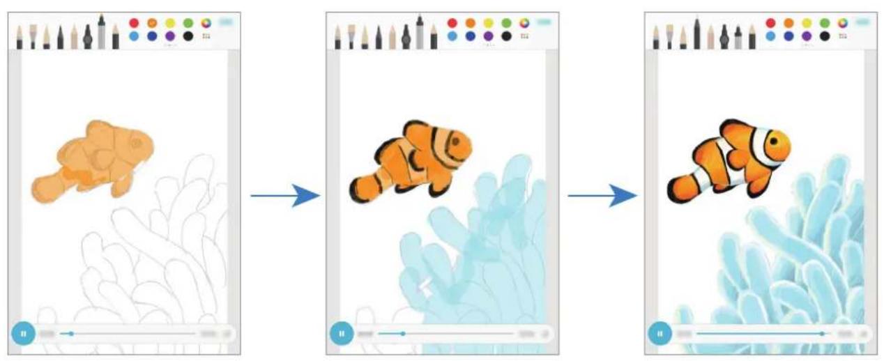 SAMSUNG Galaxy Tab Active 2 - Dessin animé - 1