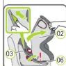BRITAX KING II ATS - INSTALLATION DU SIÉGE ENFANT - 1