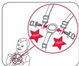 BRITAX GO NEXT - Attacher votre enfant - 1