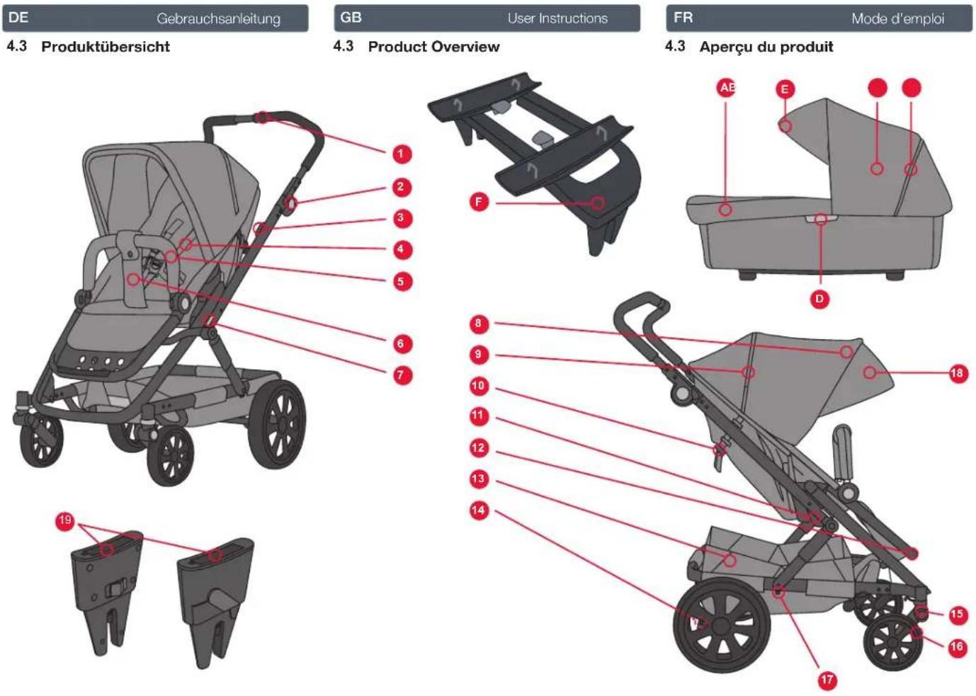 BRITAX GO NEXT - Poussette - 2
