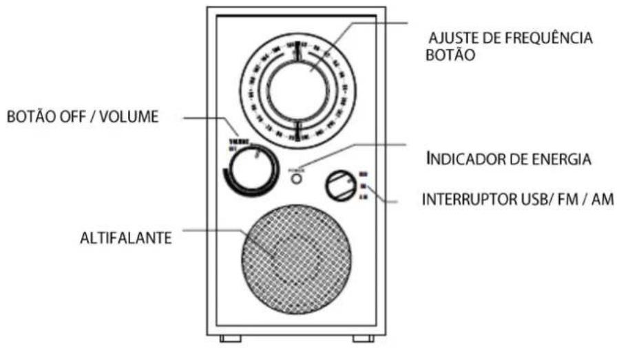 Sunstech RPR3000 - sunstech - 2