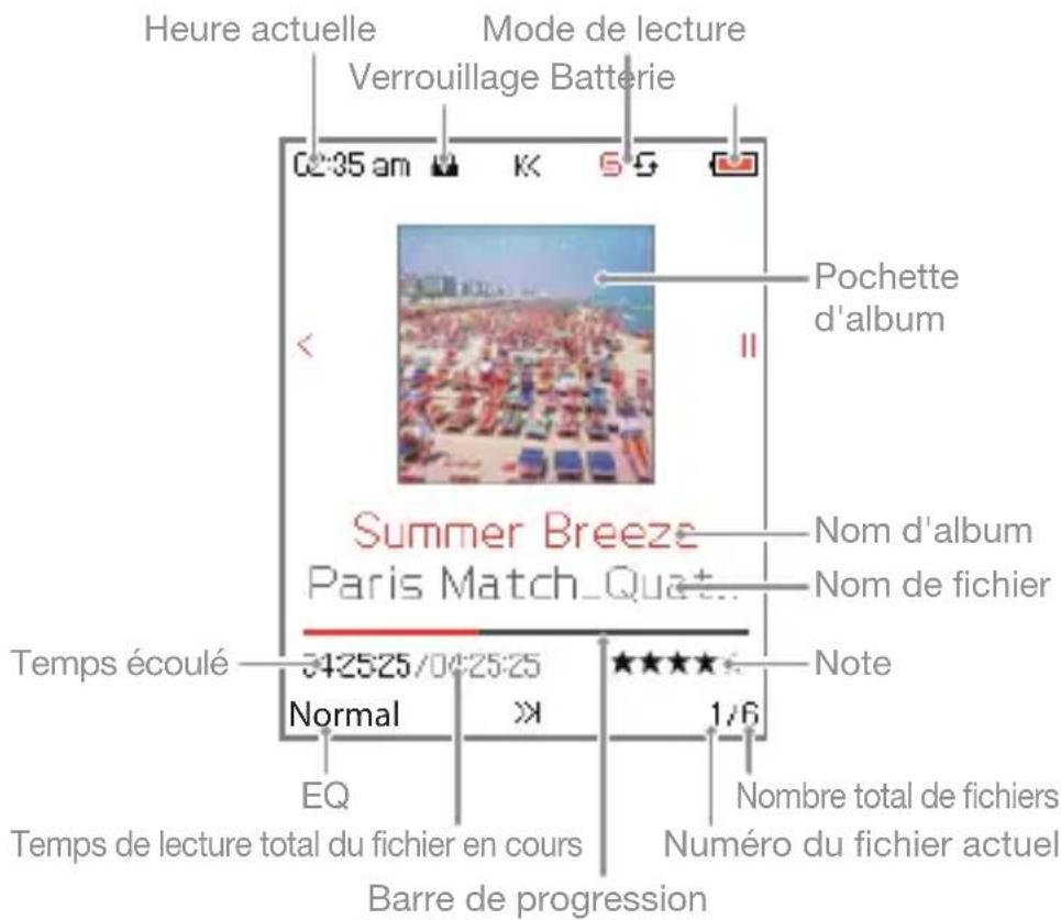 IRIVER E40 - Lire de la musique - 1