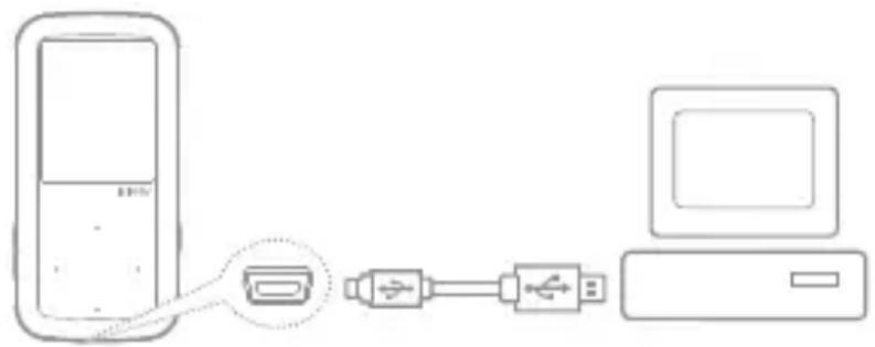 IRIVER E40 - Connector à votre ordinateur - 1
