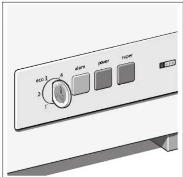 Profilo DF6034W2VV - # - 6